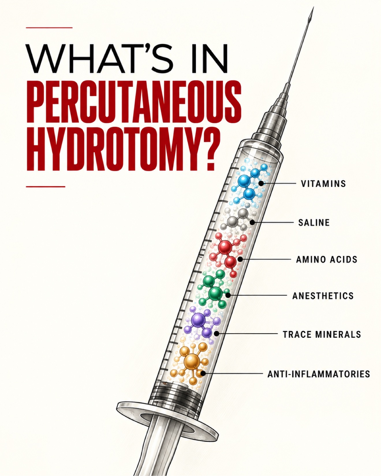Percutaneous hydrotomy infographic